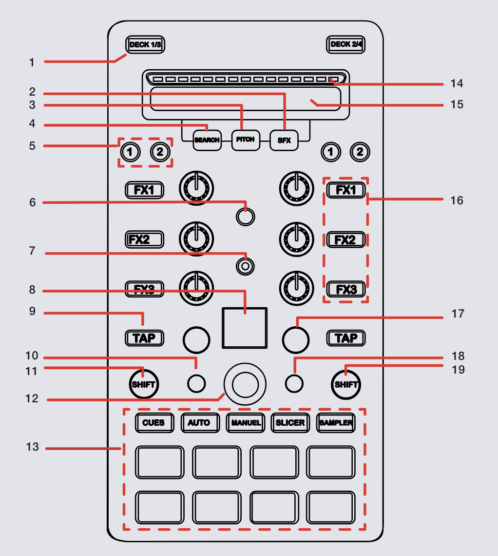 Akai Pro AFK - Overview.png