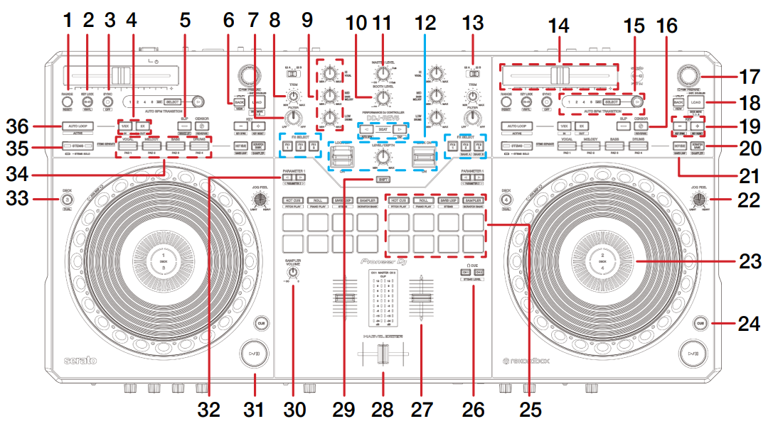 DDJ-REV5 - TOP.PNG