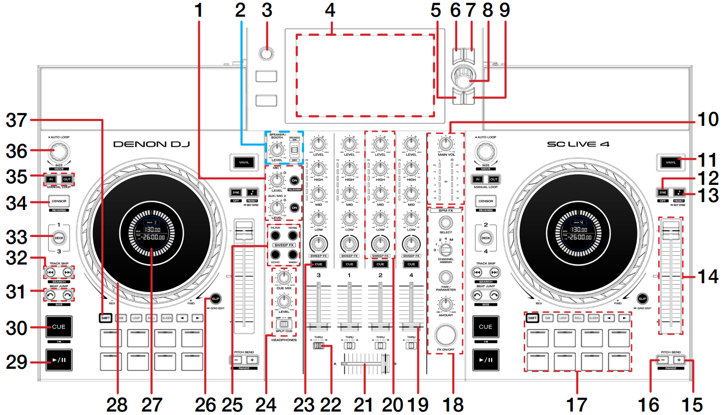 SC Live 4 top down overview.PNG
