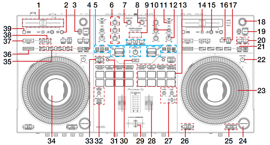 DDJ-REV7 - TOP.PNG