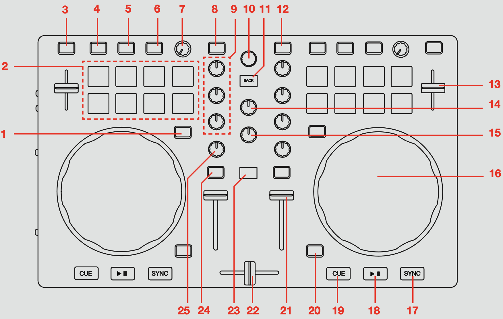 QSG - Gemini Slate overview top down.png