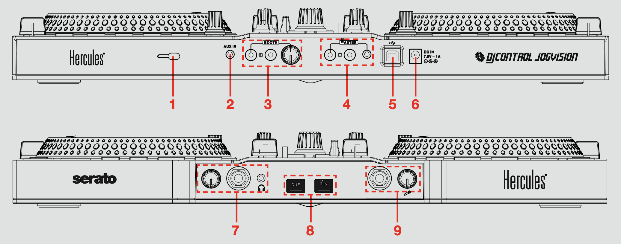 QSG - DJControl Jogvision overview ports.png