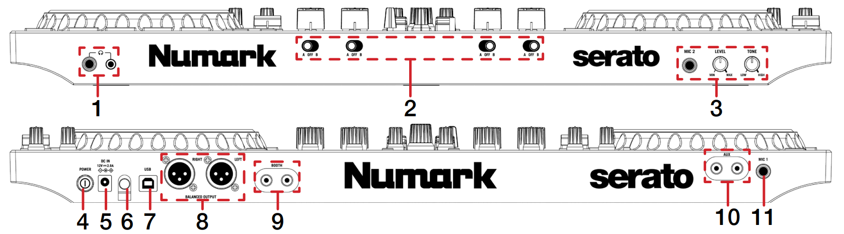 QSG - Numark NS4FX overview ports.PNG