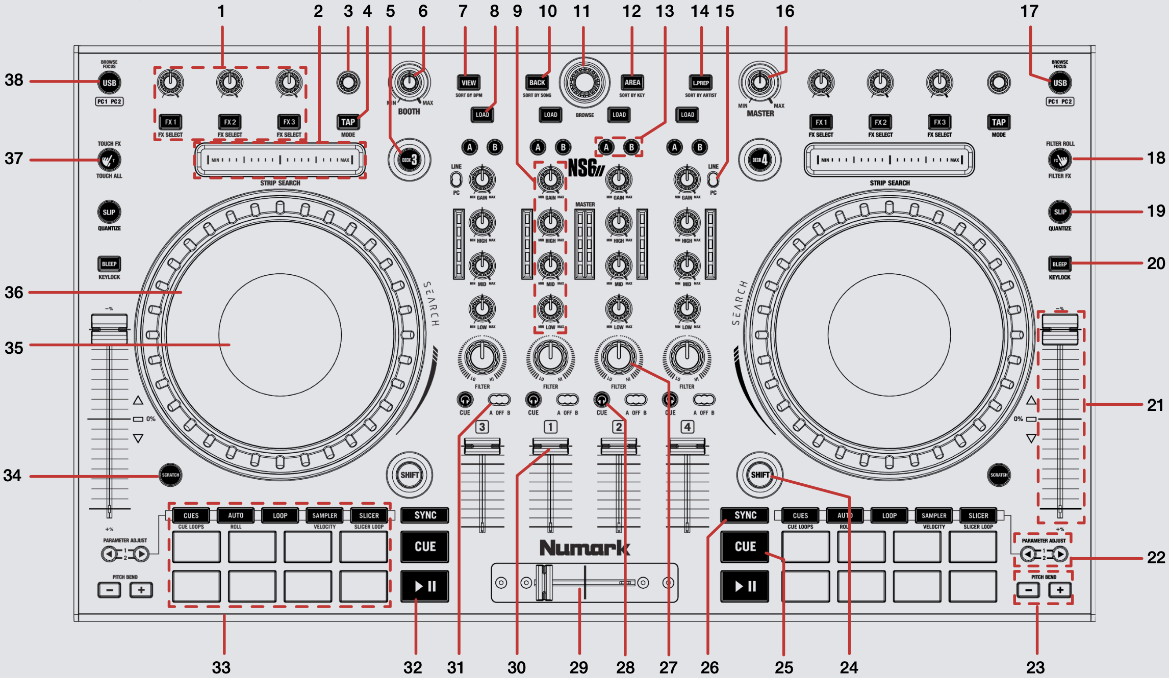QSG - Numark NS6II overview top down.png