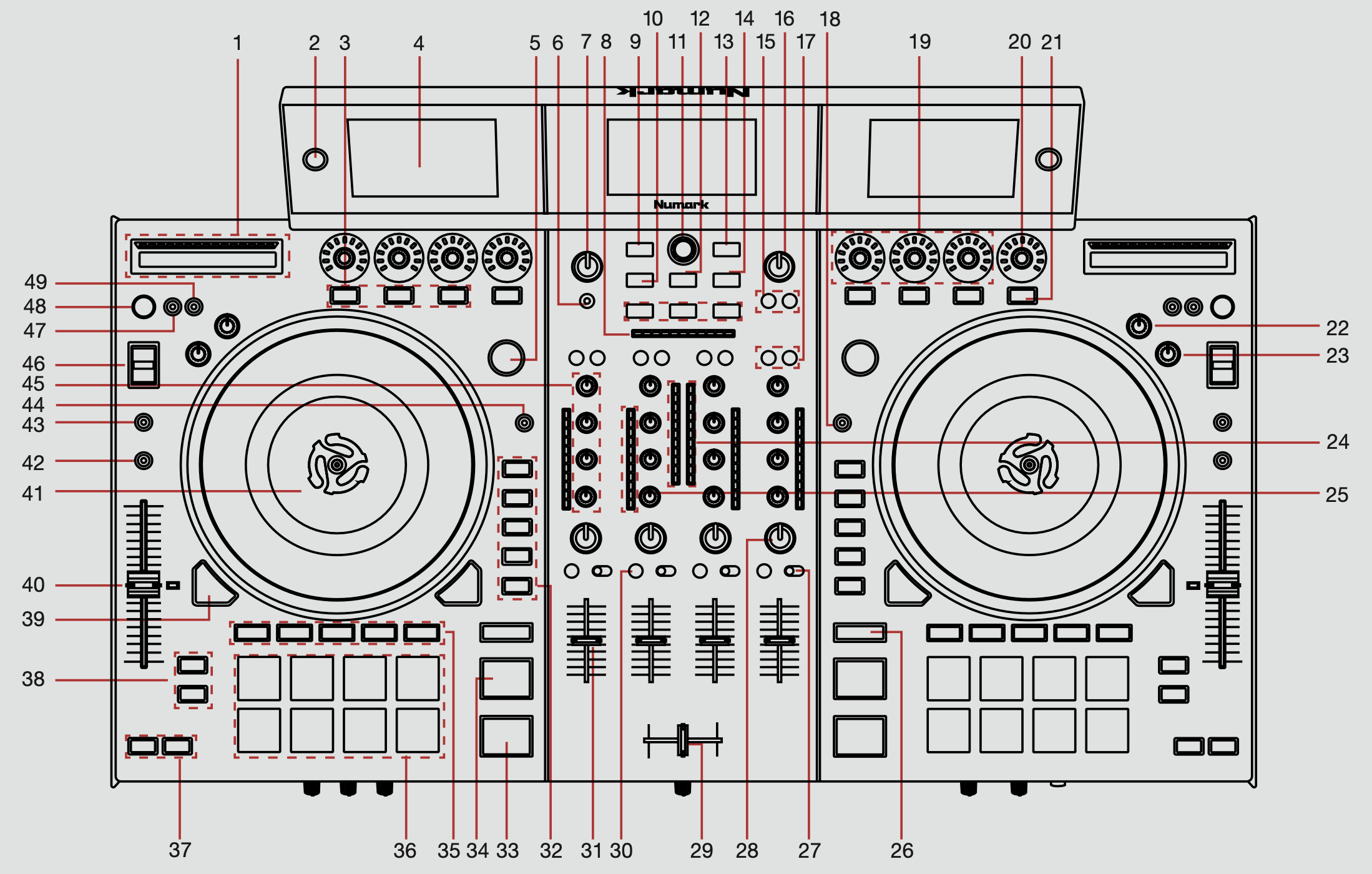 QSG - Numark NS7III overview top down.png