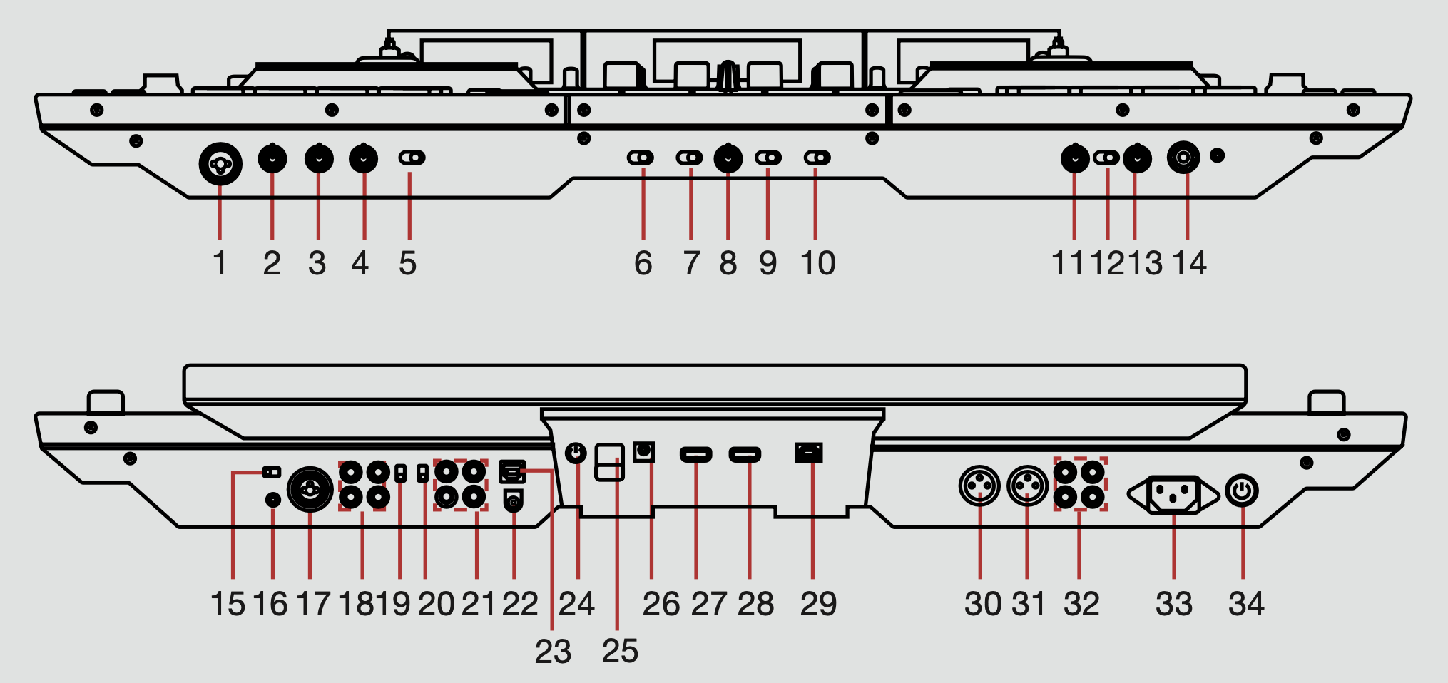 QSG - Numark NS7III OVERVIEW PORTS.png