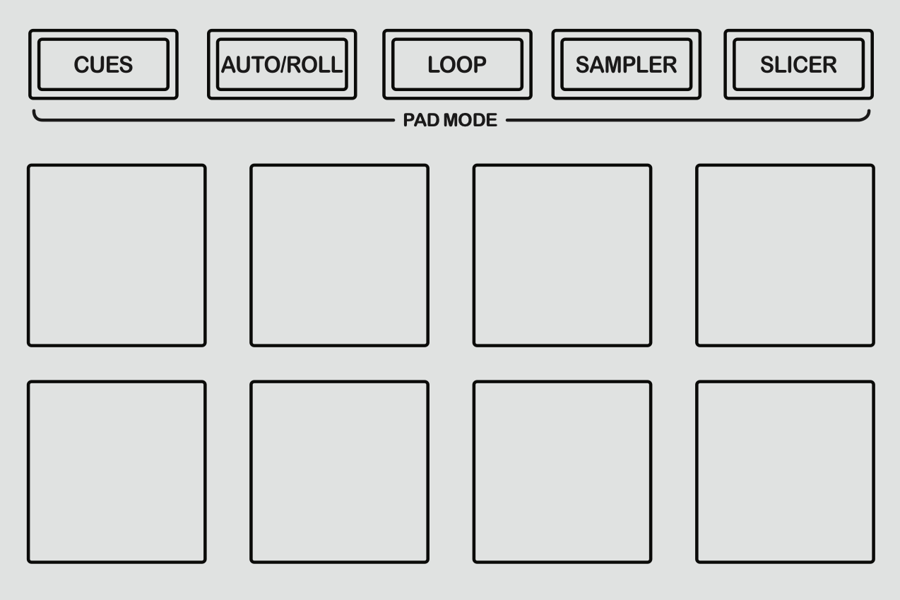 QSG - Numark NS7III performance pads.png