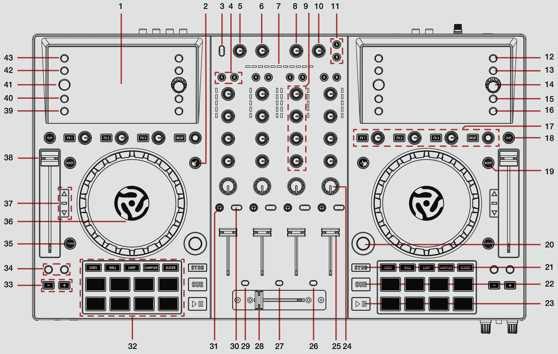 numark nv seratodj セットアップ