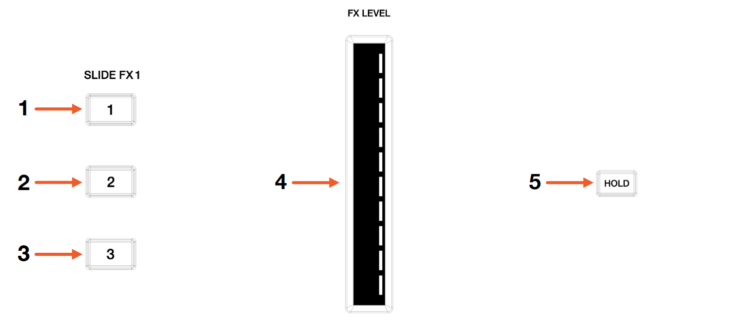 DDJ-XP2 - FX.PNG
