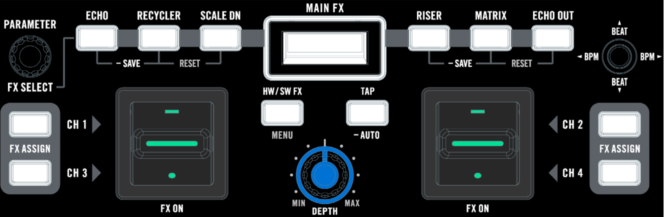 RANE FOUR Quickstart Guide – Serato Support