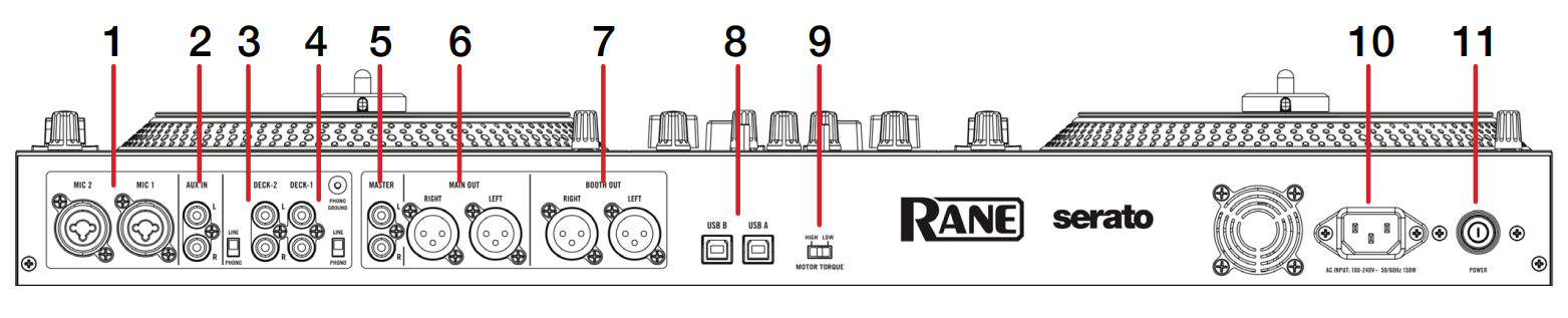 RANE ONE - BACK.PNG
