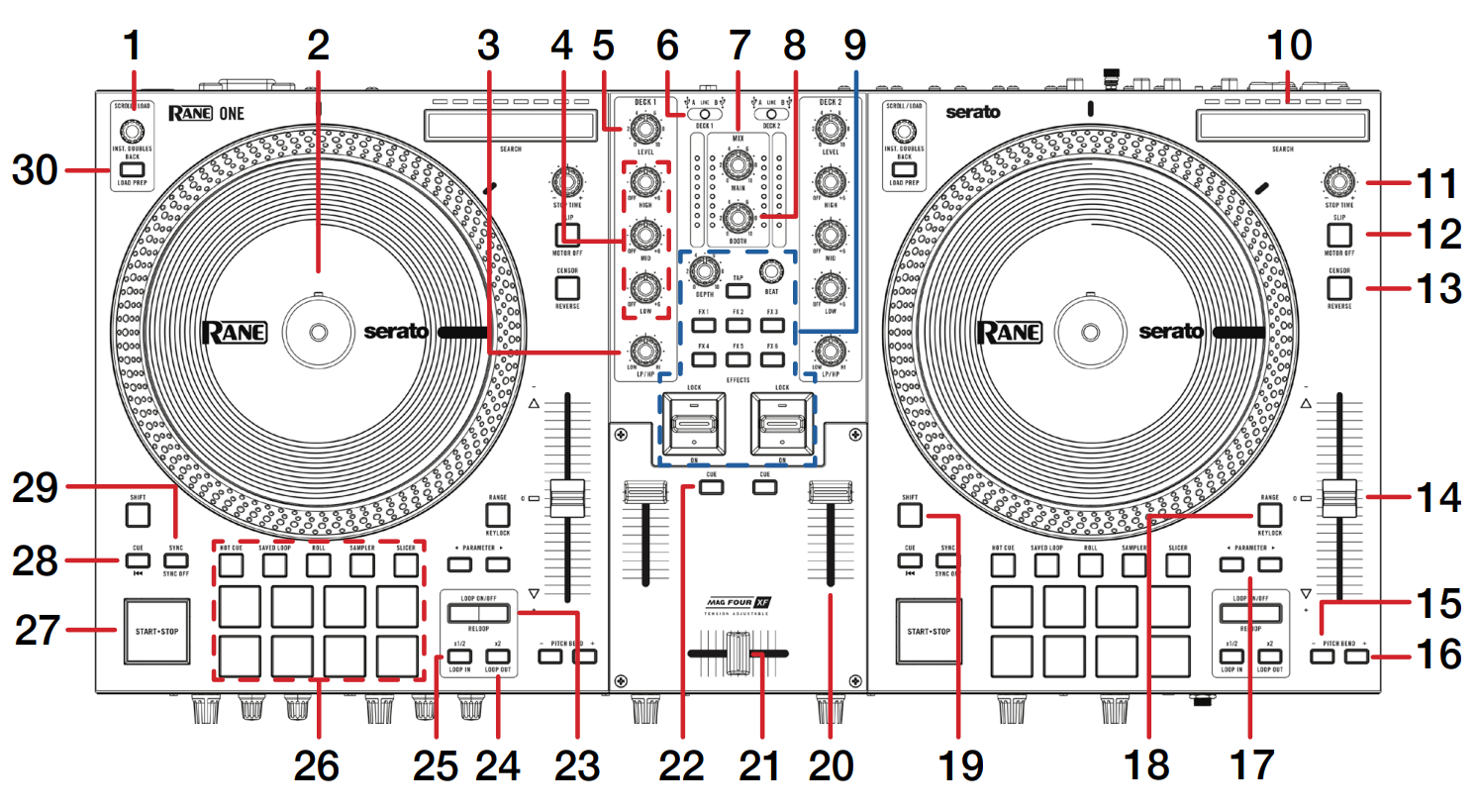 RANE ONE - TOP.PNG