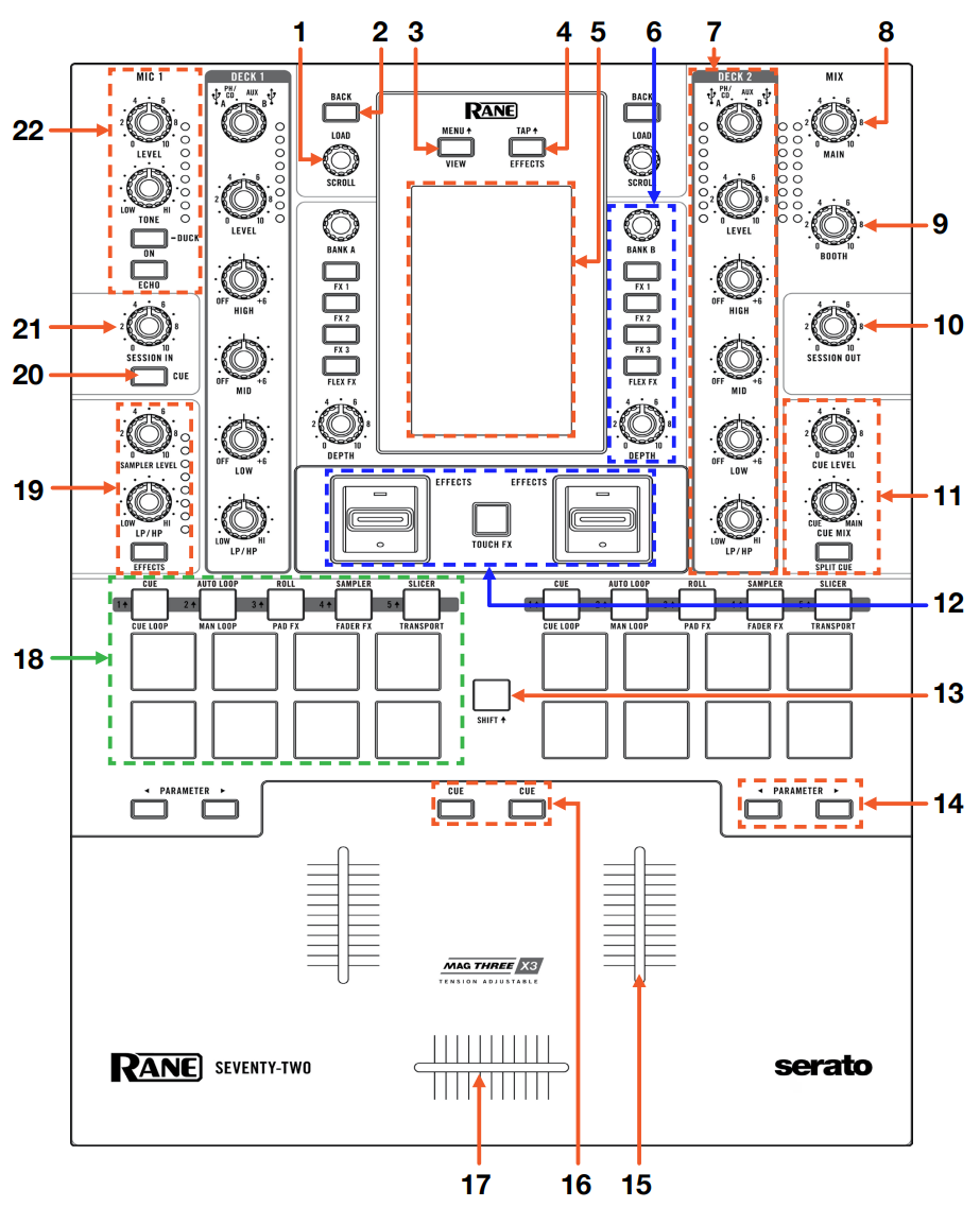 RANE SEVENTY-TWO - TOP.PNG