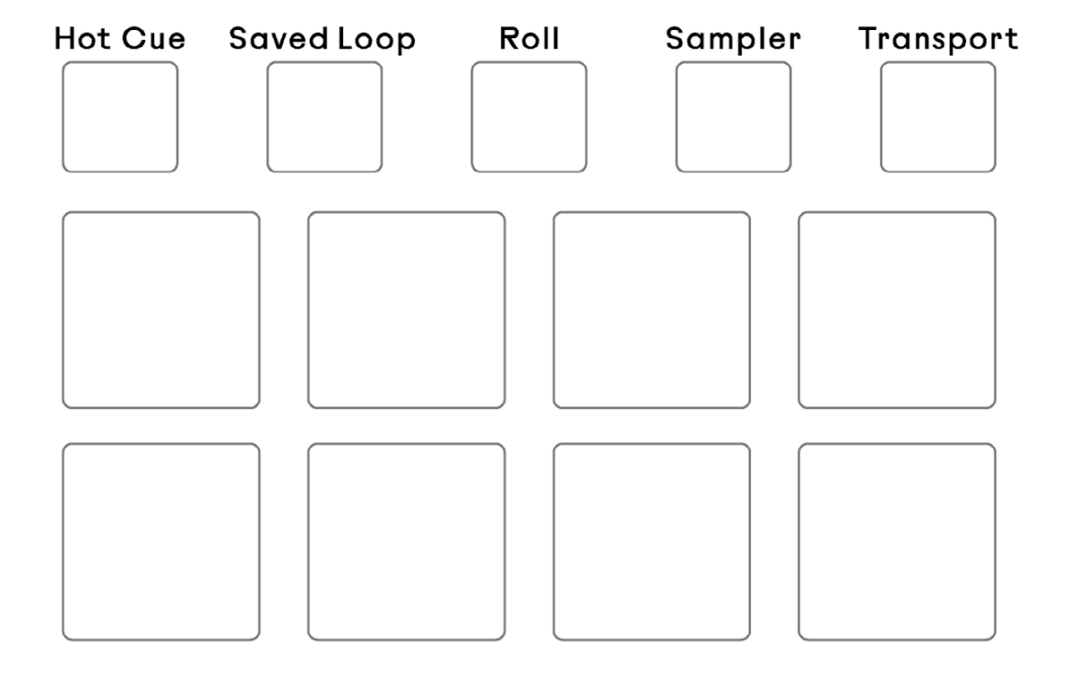 RANE SEVENTY A-TRAK - PADS.png