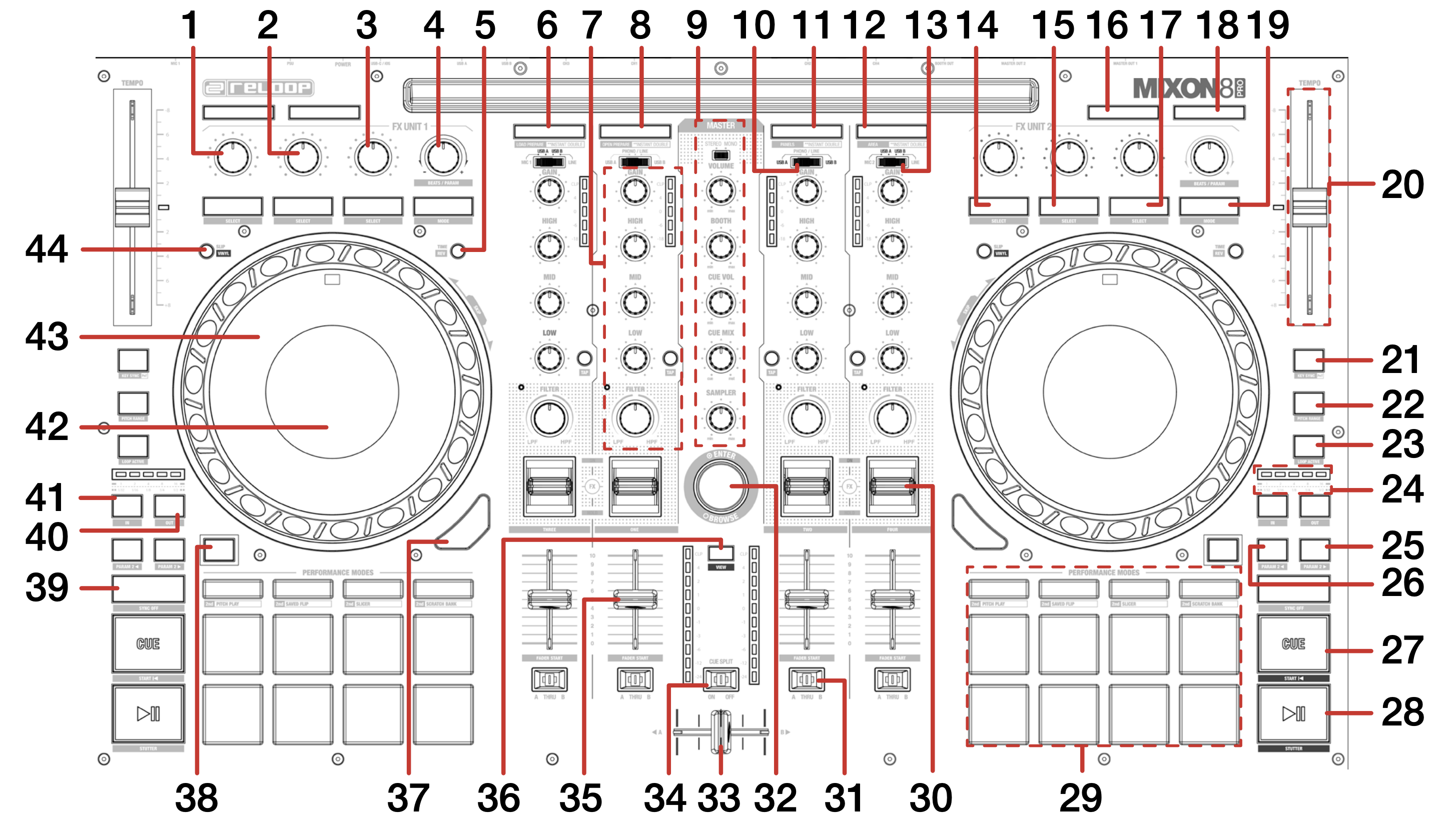 RELOOP MIXON 8 - TOP.png