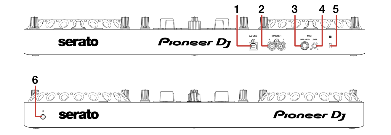 Pioneer DJ DDJ-REV1 Quickstart Guide [Lite] – Serato Support