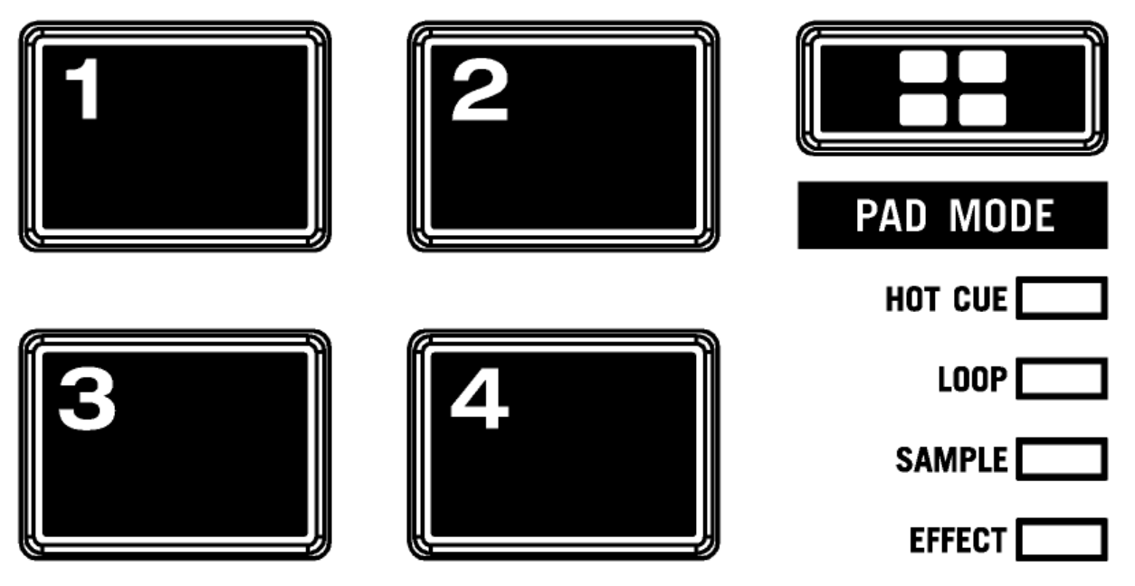 QSG - Party Mix II performance pads.png