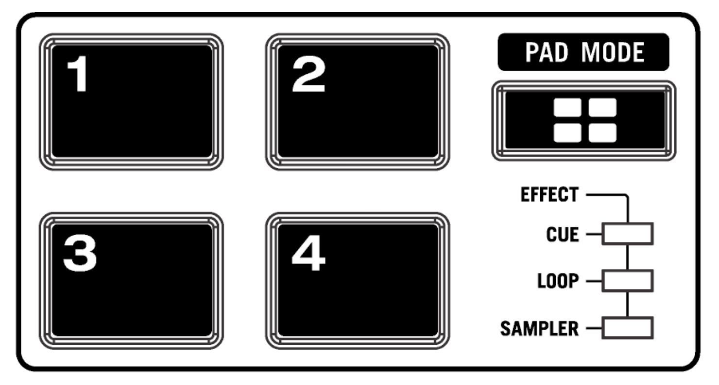 QSG - Party Mix performance pads.png