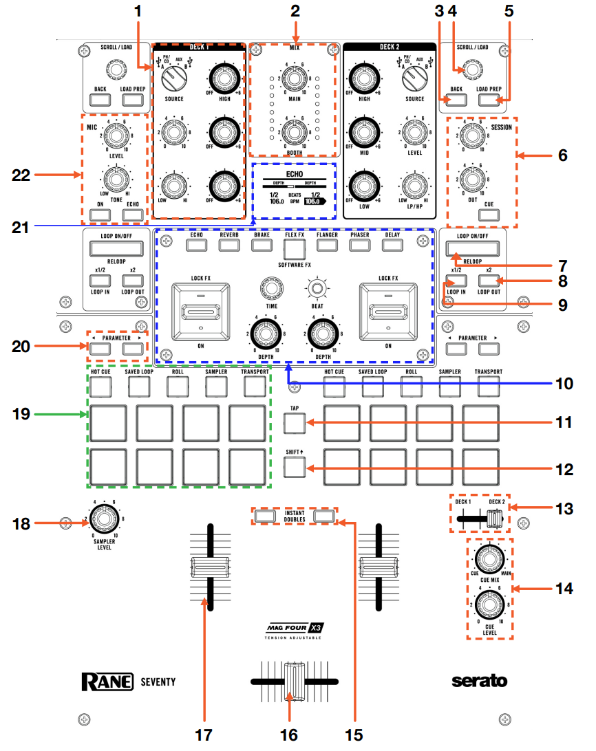 RANE SEVENTY- TOP.PNG