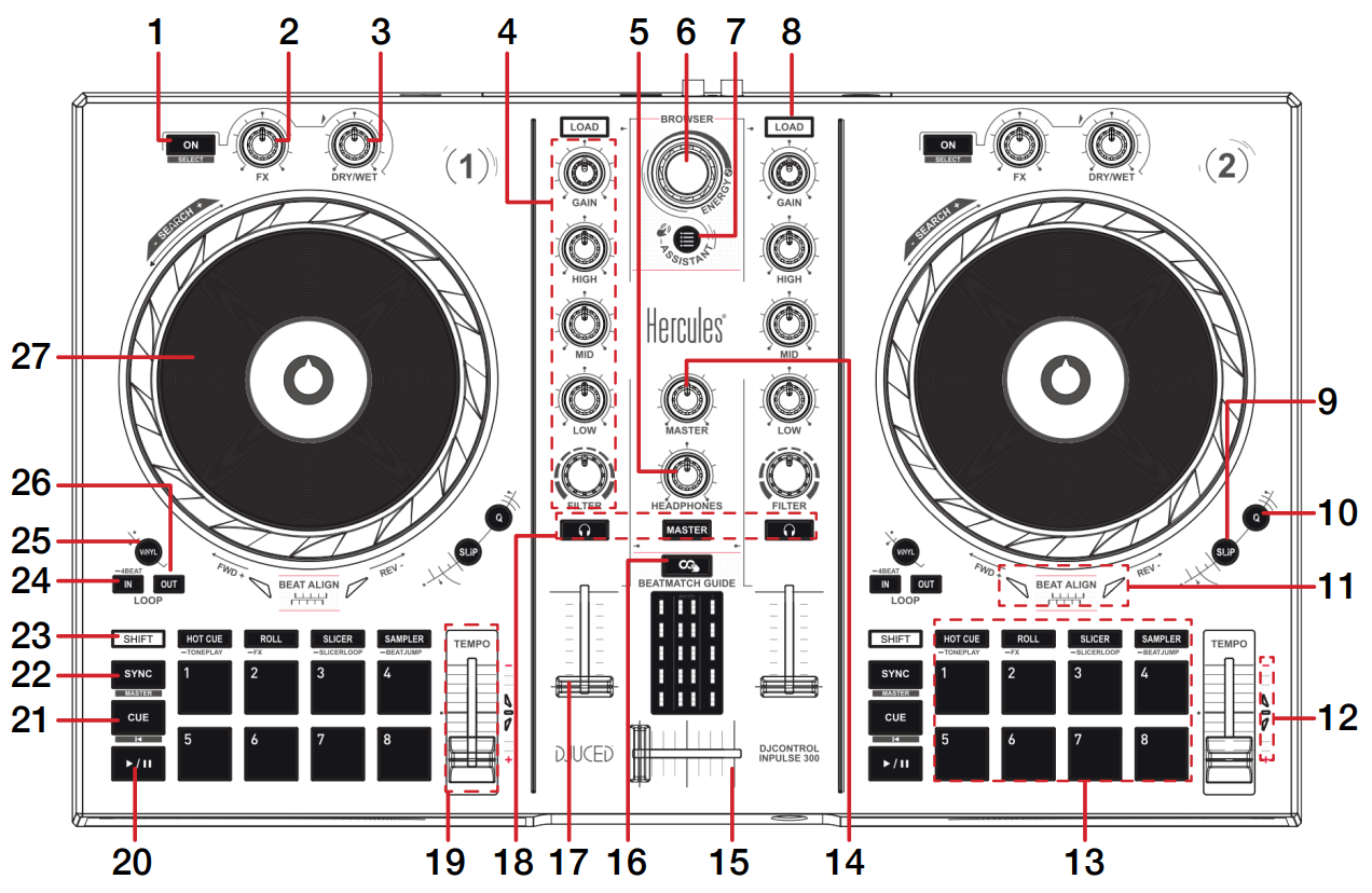 QSG - Inpulse 300 top down overview.PNG