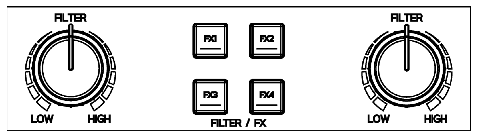 QSG - Inpulse 500 FX : Filters.png