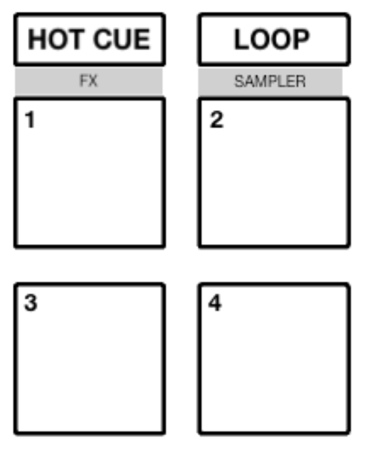 QSG - DJControl Starlight performance pads.png