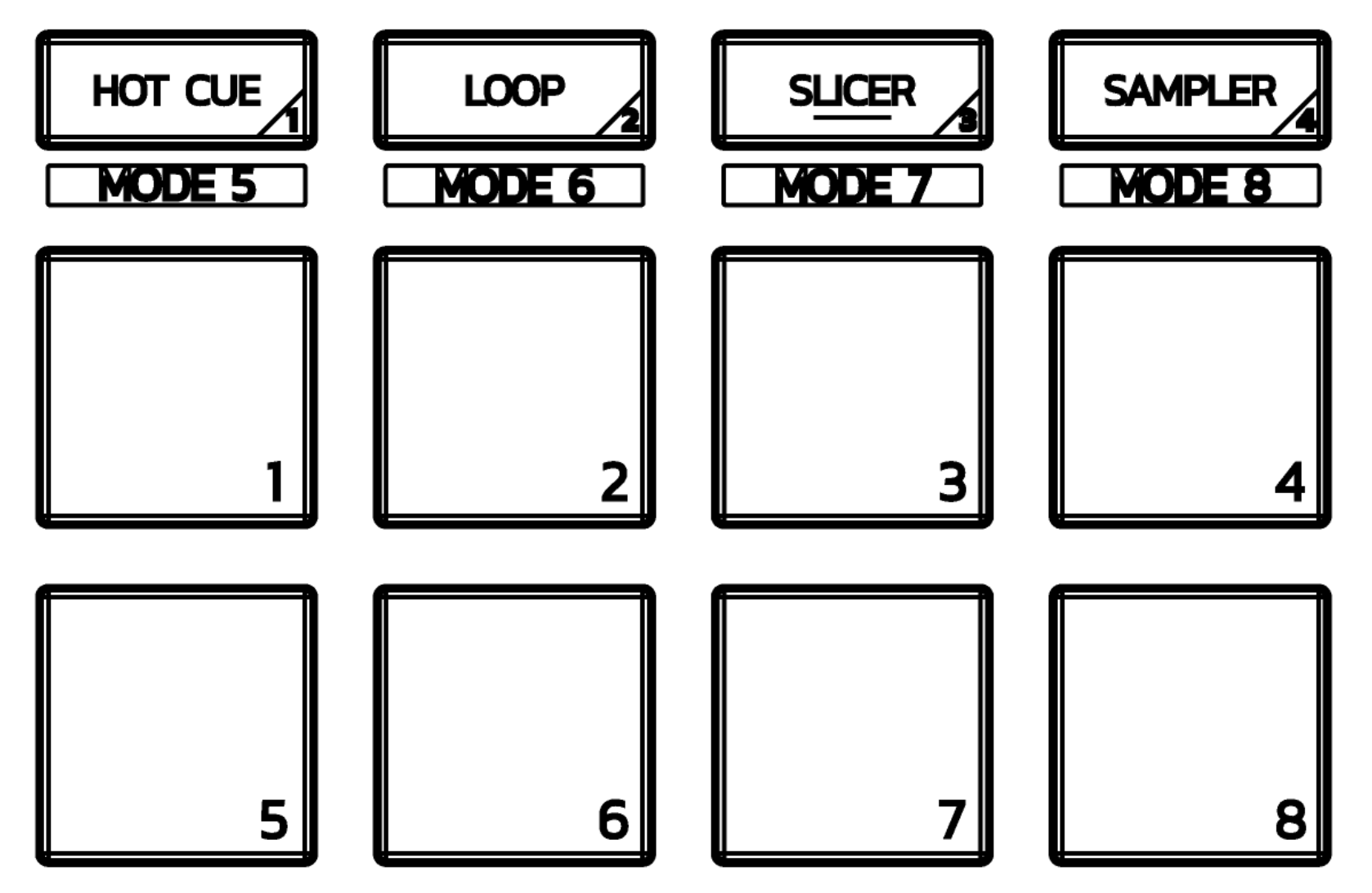 QSG - Performance Pads.png
