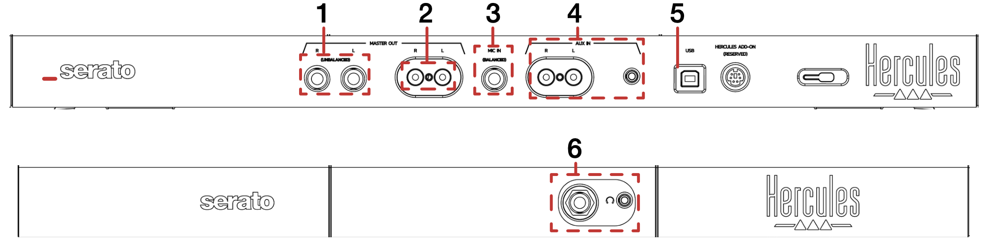 QSG - Inpulse 500 Ports Overview.png