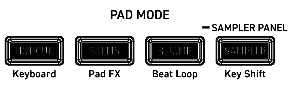 DDJ-GRV6_silkscreen PAD MODES.png
