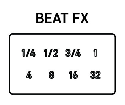DDJ-GRV6_silkscreen BEATFX screen.png