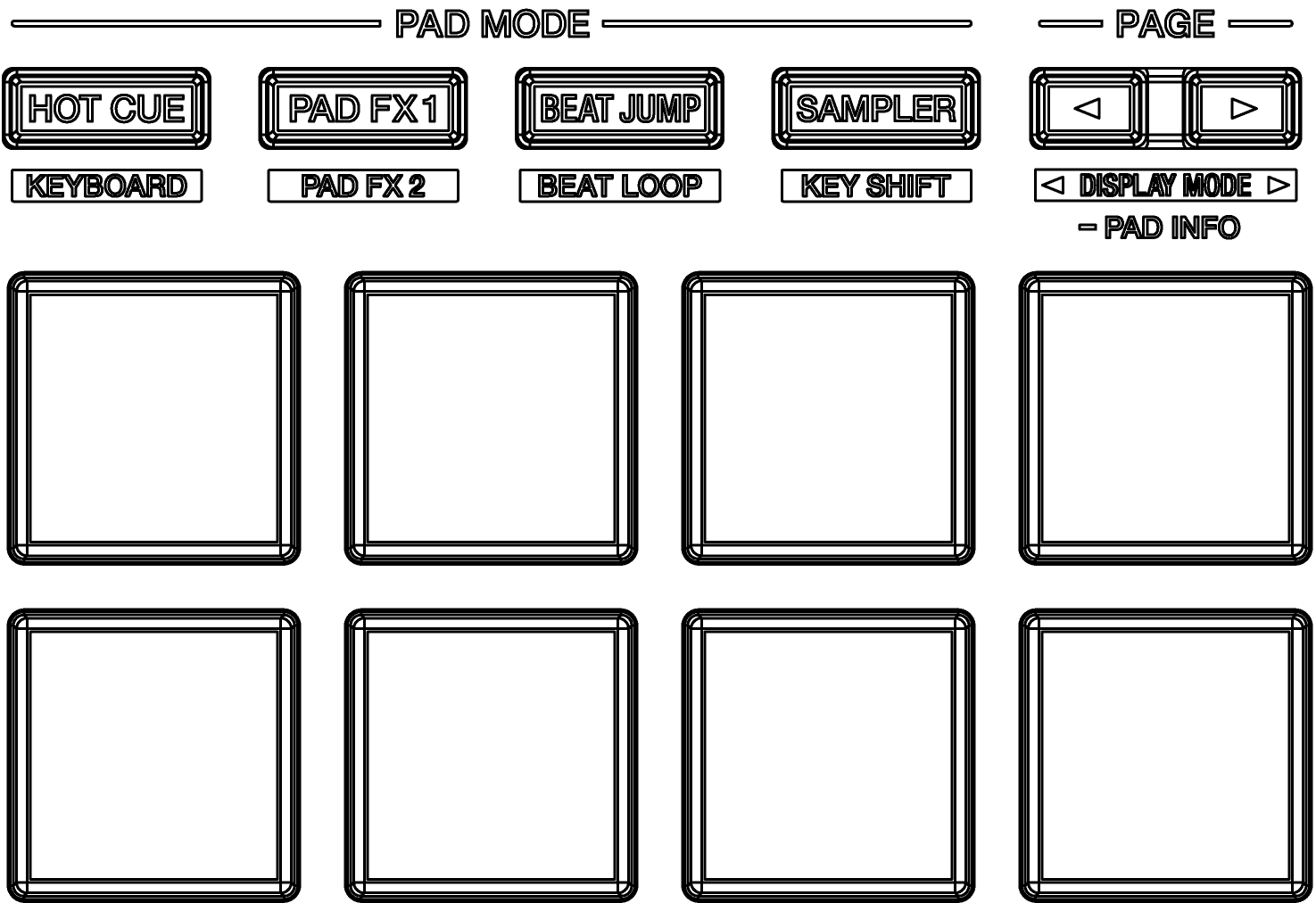 DDJ-FLX10 - Pads.png
