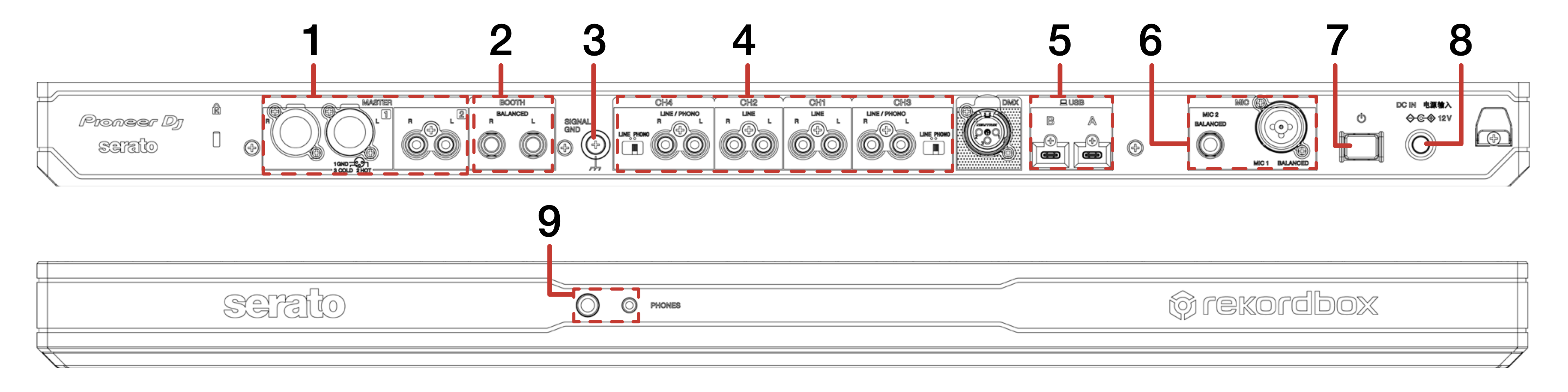 DDJ-FLX10 - Front & Back.png