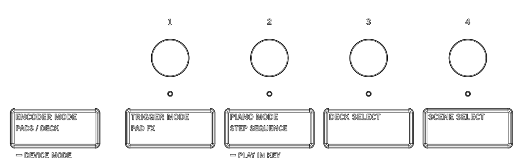 SLAB Quickstart Guide for Serato DJ Pro – Serato Support