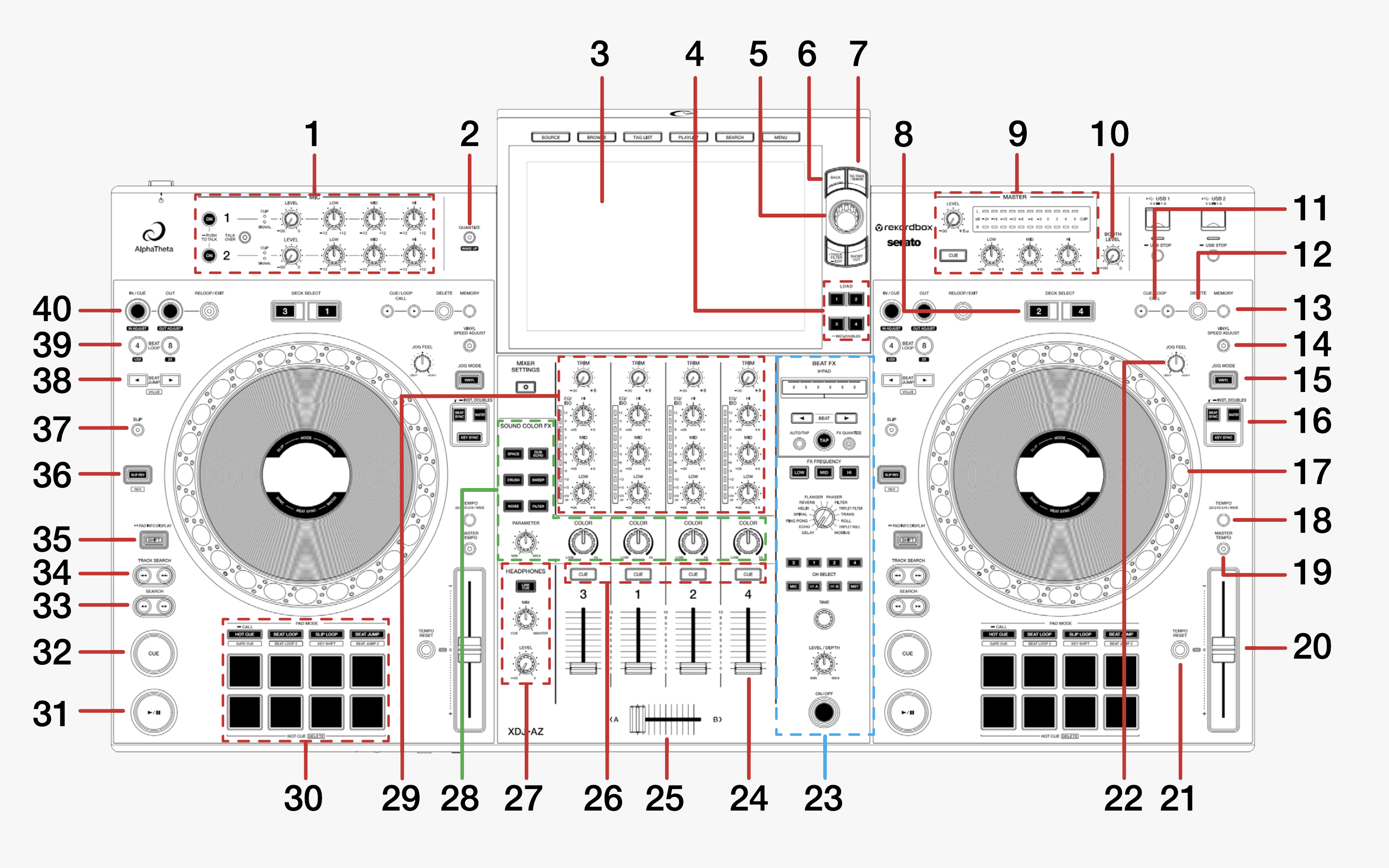 XDJ-AZ - TOP - Lines - BG.png