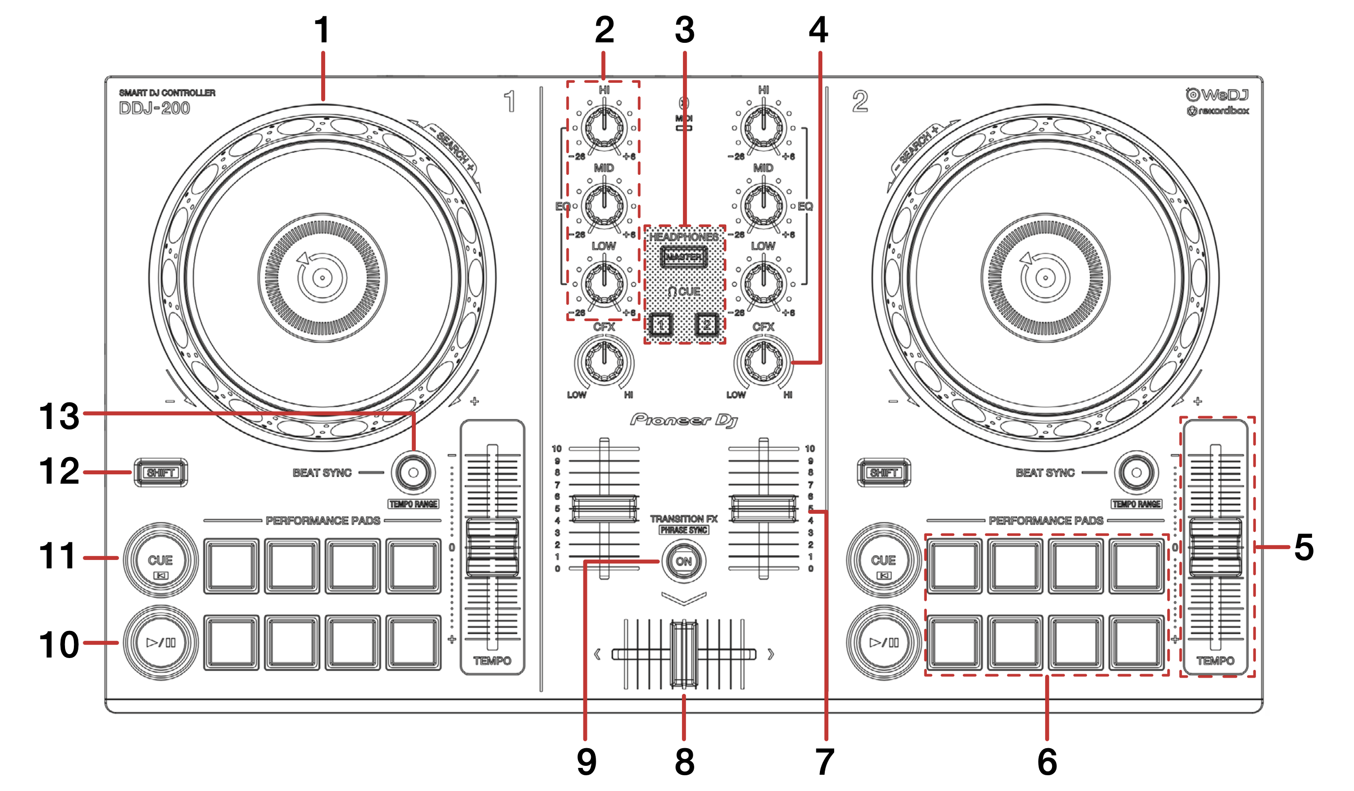 DDJ-200 - TOP - Lines.png
