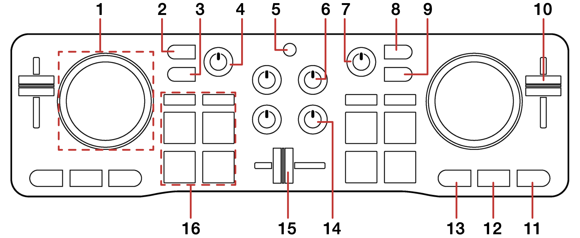 QSG - DJControl Starlight overview top down.png