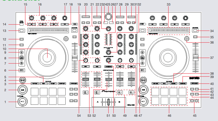 DDJ-SX - TOP.PNG