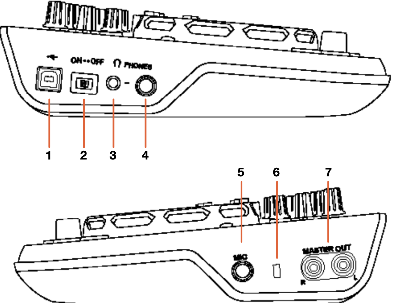 DDJ-WeGO - FRONT & BACK.png