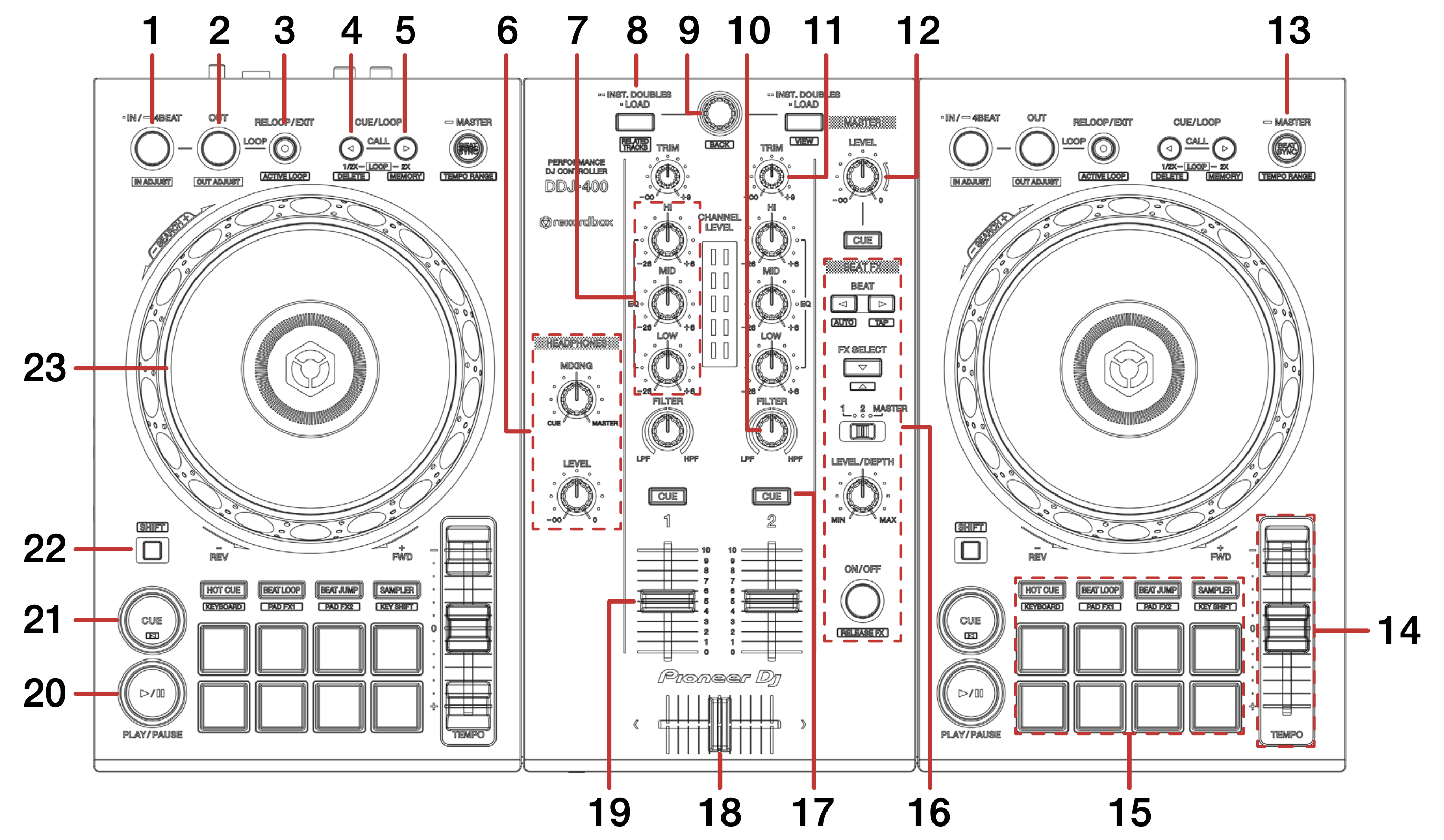 DDJ-400 - TOP - Lines.png