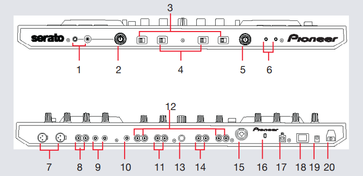 DDJ-SX - Front & Back.PNG