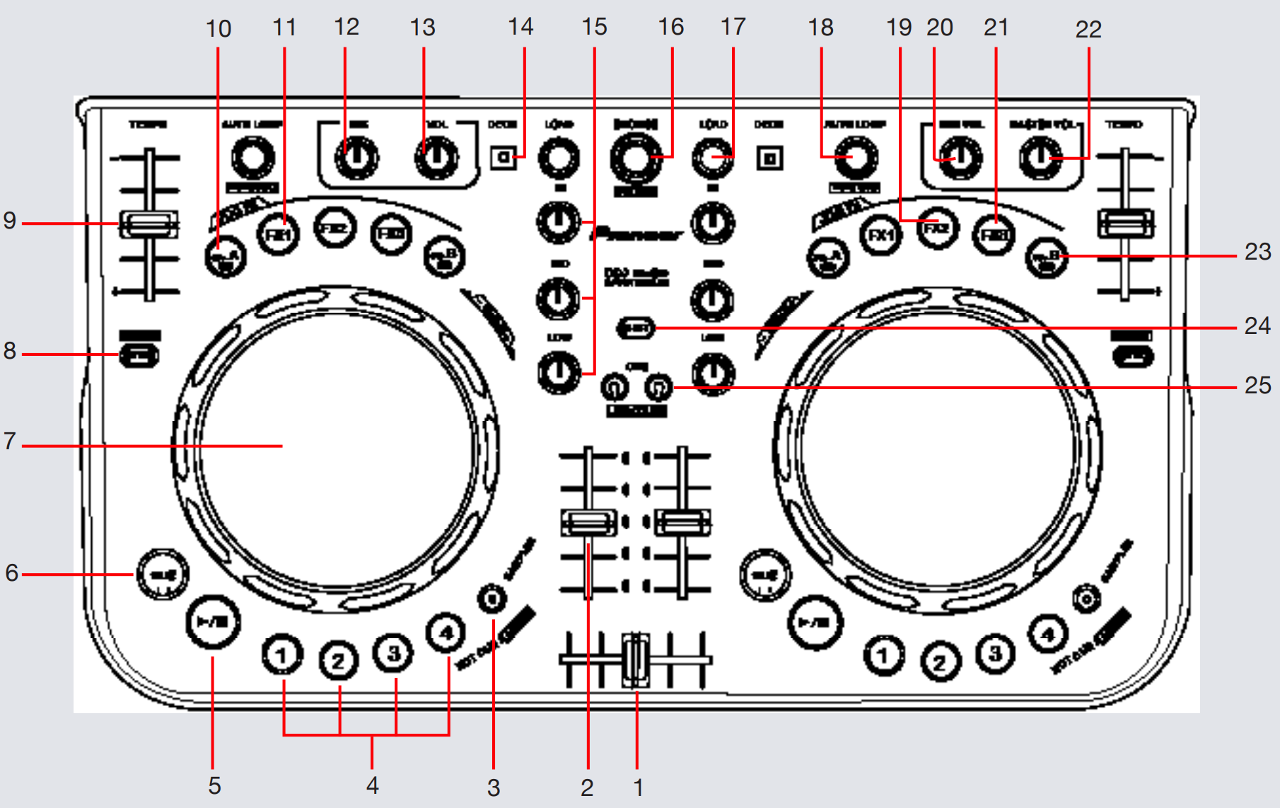 DDJ-WeGO - TOP.PNG