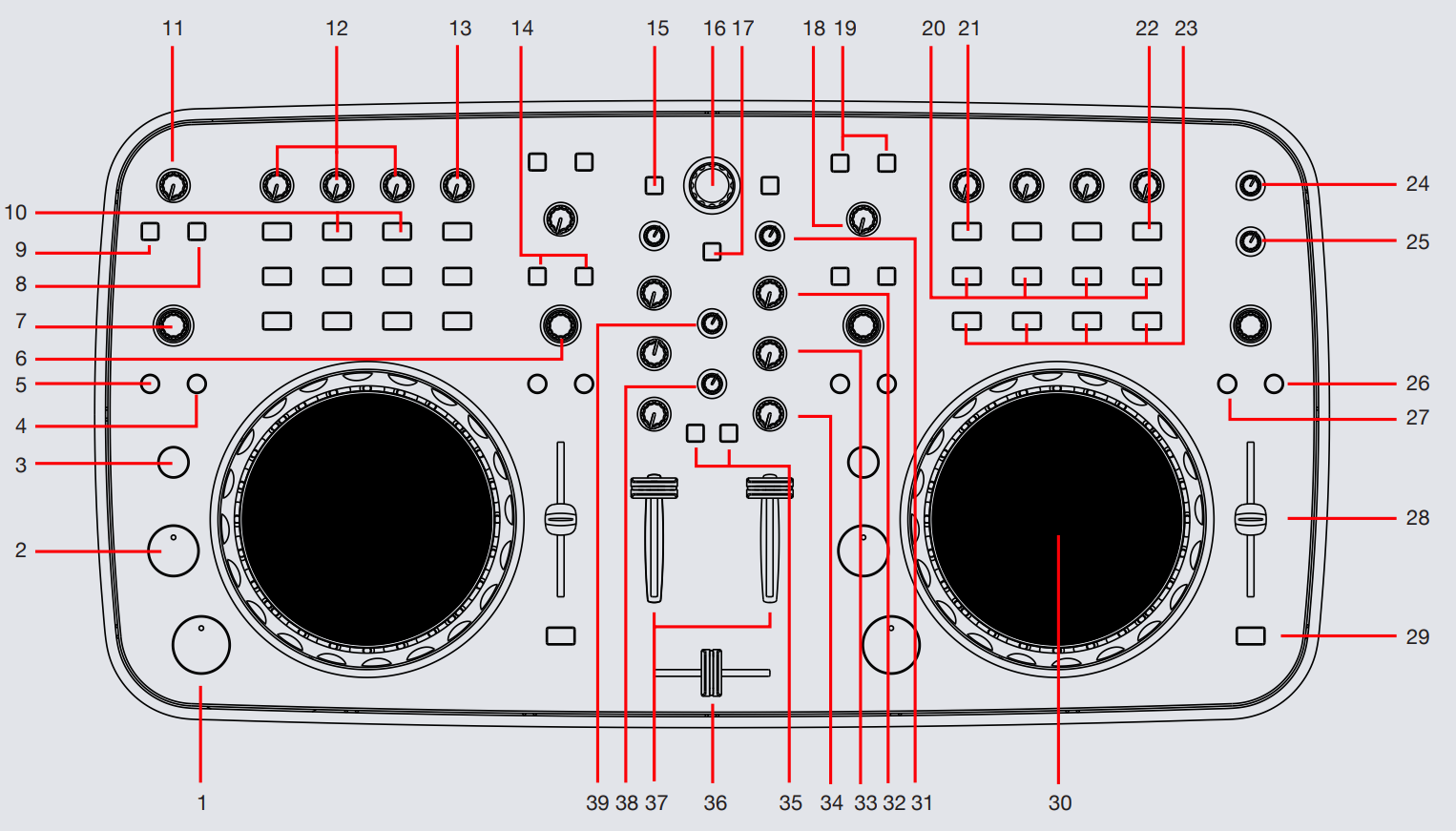 DDJ-ERGO - TOP.PNG