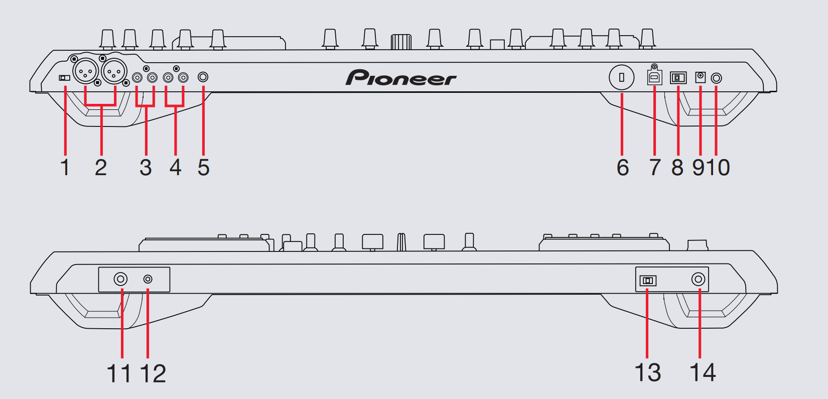 DDJ-S1 - Front & Back.png