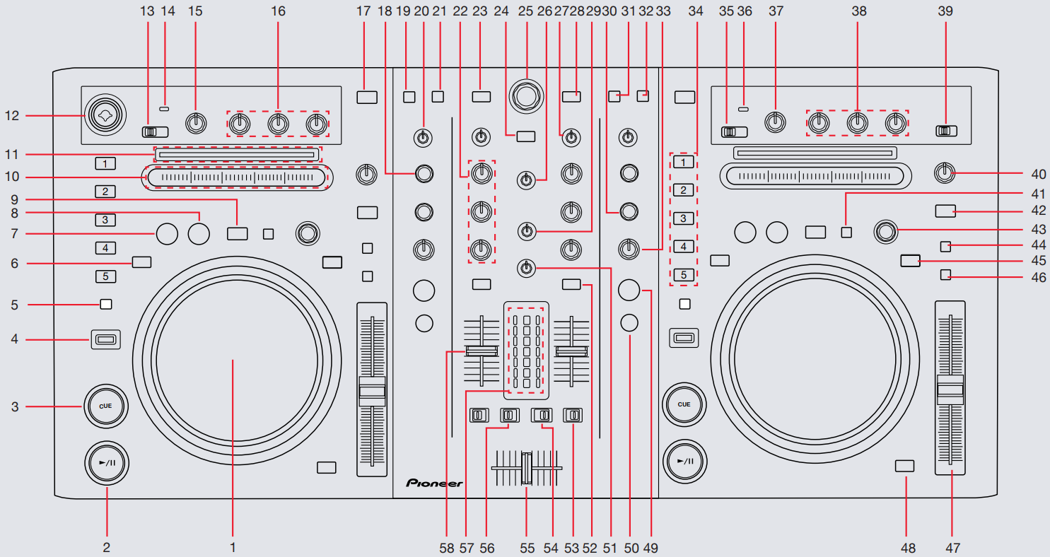 DDJ-S1 - TOP.PNG