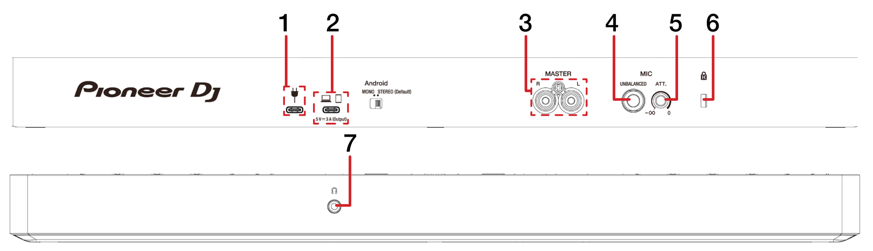 DDJ-FLX4 - FRONT & BACK.PNG