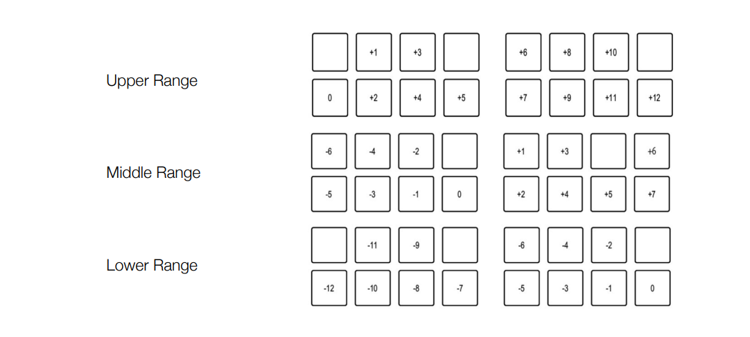 Piano Play.PNG