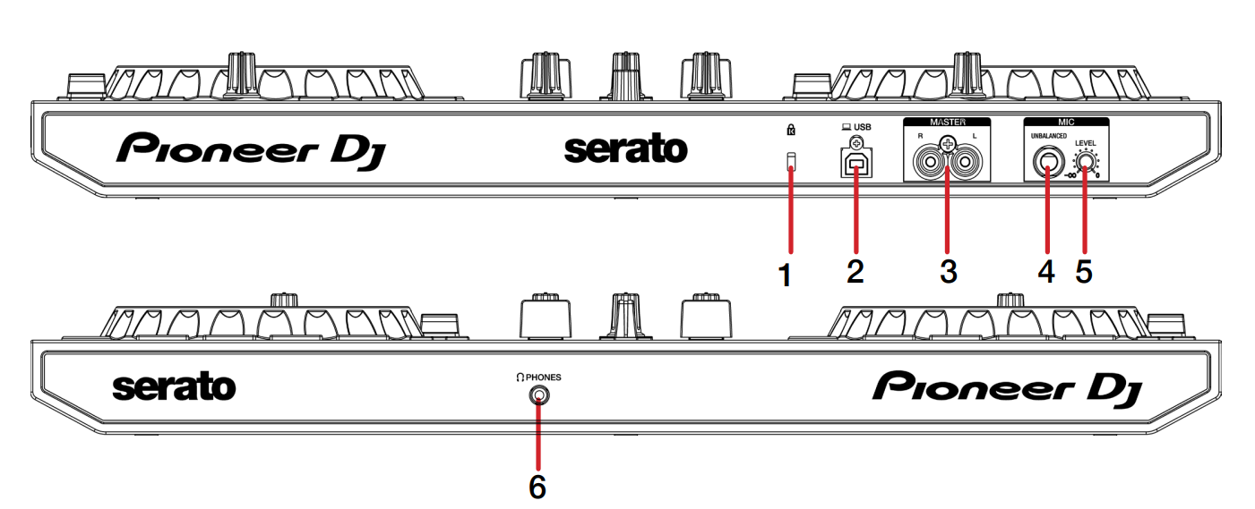 DDJ-SB3 - Front & Back.PNG