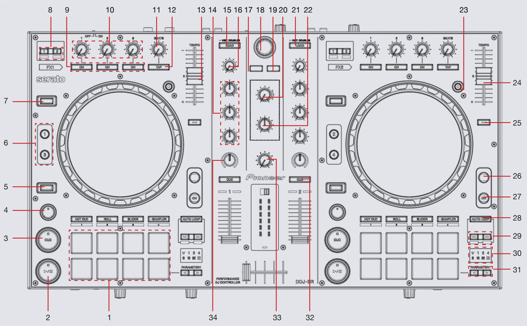 DDJ-SR - TOP.PNG