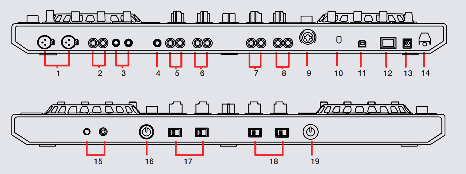 DDJ-SX2 - Front & Back.PNG