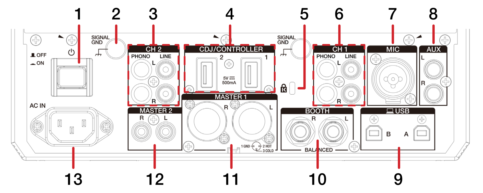 DJM-S11 - Back.PNG